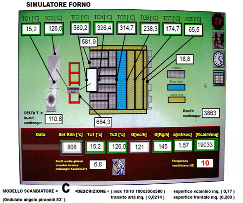 INSULATION TEST